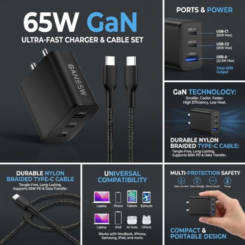 Image of Scalebee 65W GaN Charger Adapter with USB-C Cable, 3-Port | 2 Type-C, 1 USB-A, PD 3.0 Fast Charging, For MacBook Pro /Air, iPhone 15 /14, iPad, Samsung Galaxy, Laptops, Wall Power Adapter