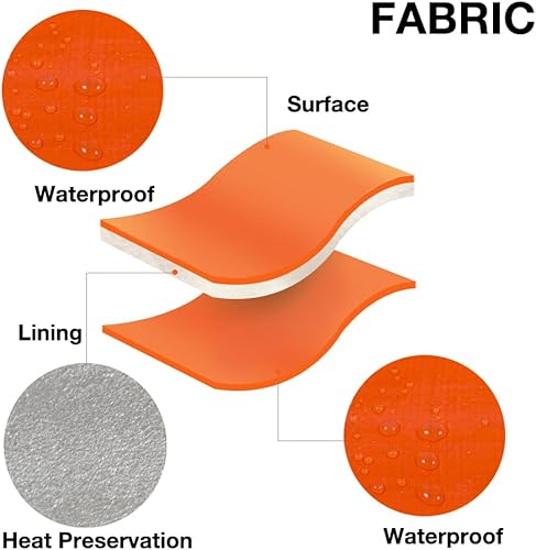 Miniatura 4 de Manta de curado de hormigón de 12 x 24 pies, construcción impermeable multiusos que aísla lonas resistentes, 0.15 pulgadas de grosor, naranja, 1
