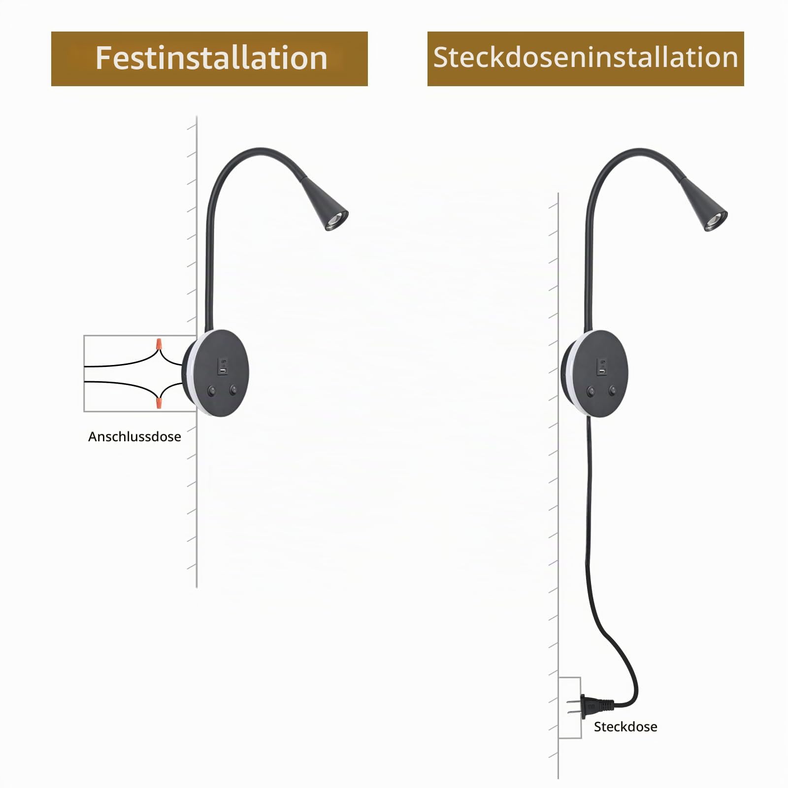 Buchlichter zum Lesen in der Nacht, LED Wandmontage-Leselicht, flexible Schwanenhals-Wandlampen für Schlafzimmer, Plug-in-Wandleuchten mit USB-Aufladung, Nachttisch-Wandleuchten, fokussierte Bettlampe