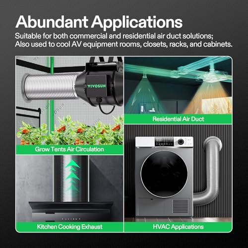 image for VIVOSUN 4 Inch 25 Feet Flex Air Aluminum Duct for Ventilation, 2 Clamp