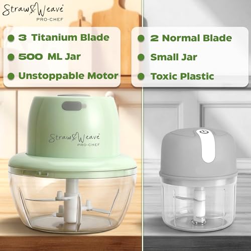 Image of Mini Kitchen Choppers 500 ML & Chopper For Kitchen Use | 1 Year Warranty | Food Grade Jar | Vegetable Chopper For Kitchen for Mincing Garlic, Ginger, Onion, Vegetable | Unstoppable Motor | 40W