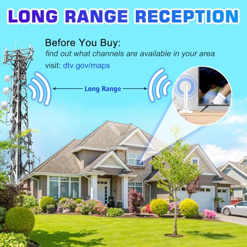 image for HIDB TV Antenna for Smart TV Indoor, Digital Indoor HD Antennas with S