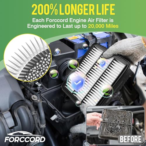 Image of Cabin & Engine Air Filter Fit for Hyundai Elantra 2021-2026 (1.6L /2.0L Gas), Kona 2024-2026 (1.6L /2.0L Gas) Air Filter Replace#97133L1000 28113AA100 (Not for Hybrid!)
