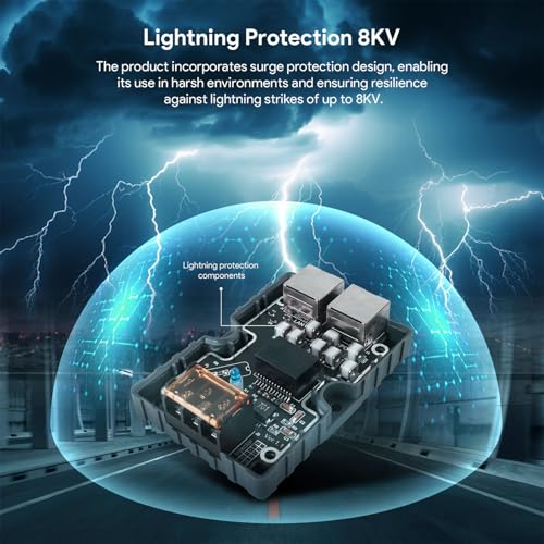 150W GigE PoE Injector con Splitter DC48-57V 3A 10/100/1000Mbs Gigabit Ethernet PoE Injector ESD Guard para Mini Device DC Input ABS Material miniatura 6