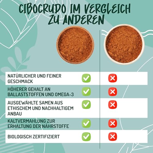 Foto von Bio Leinsamenmehl - 500g. Gold Leinsamenmehl Low Carb. Leinmehl Ballaststoff und Nährstoffreich. Leinsamen Gemahlen Bio.