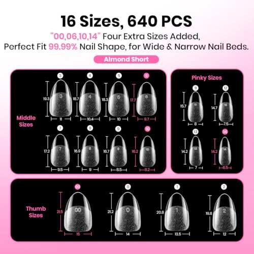 Image of Beetles Flat-X Soft Gel Nail Tips, Short Almond, 640Pcs, 16 Sizes