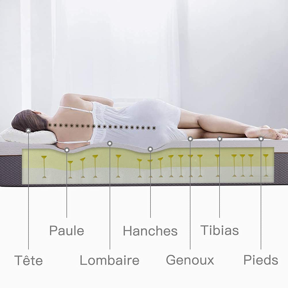 DEWINNER Ensemble Composè:Matelas a Memoire de Forme en Mousse et Ressorts 140x190x20 cm Épaisseur Matelas+Sommier à Lattes sur Pieds-7 Pieds Inclus