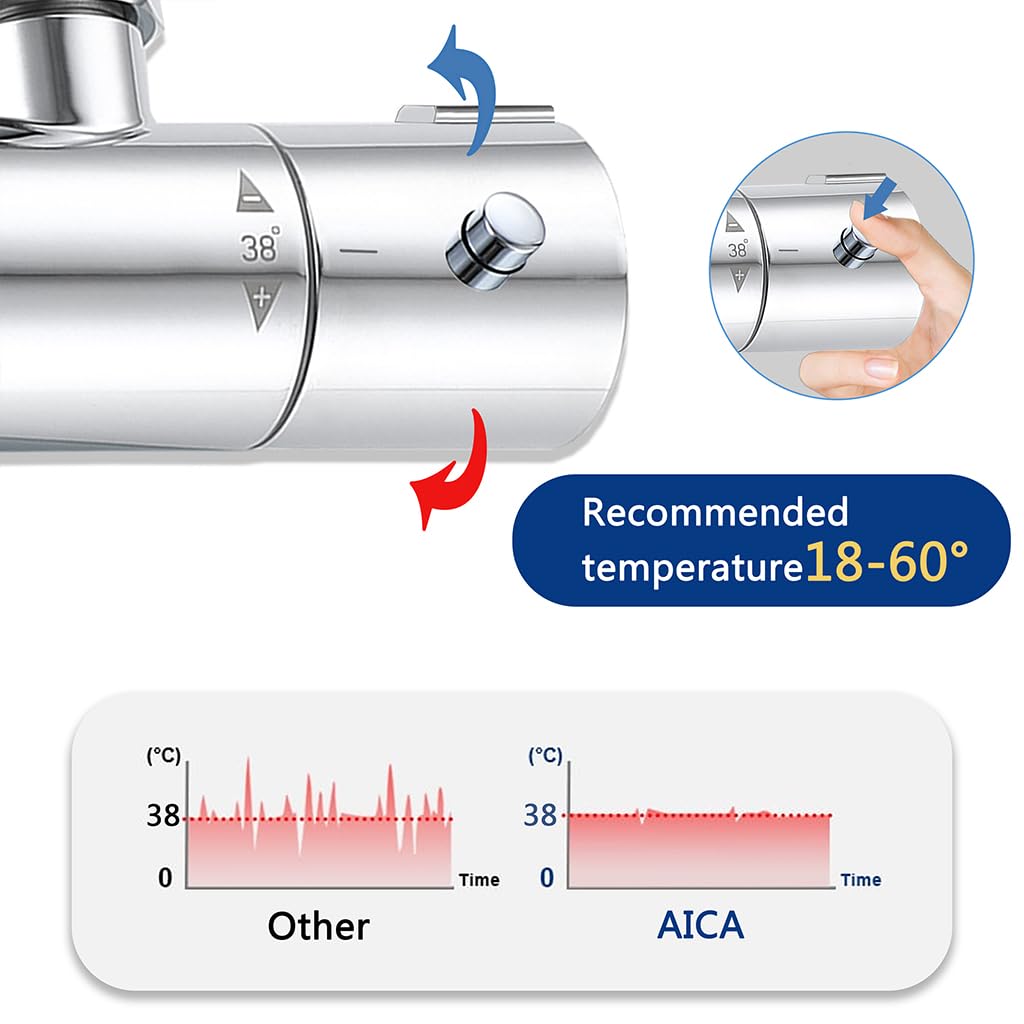 AICAIT Colonne Doccia Termostatiche, Miscelatore Termostatico Doccia con Soffione 25x25cm in Acciaio Inox, e Rubinetto 280x40mm, Altezza Regolabile, 750-1200mm, Cromato Lucido