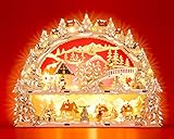 inklusive elektrischem Transformator zum einfachen Anschluss an die Haussteckdose