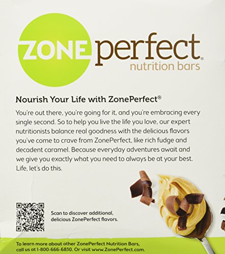 Proteínas, Imagen adicional