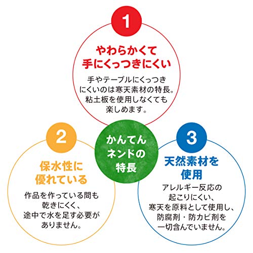 アレルギーのある子にも ダイソーの米粉ねんどの使い心地 感想 京都で理系的こそだて