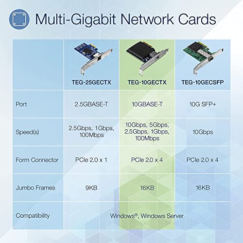 Image of TRENDnet 10 Gigabit PCIe Network Adapter,TEG-10GECTX(Renewed)