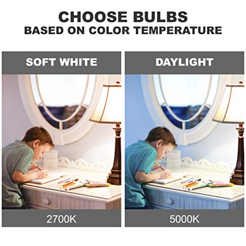 Tcp Led 60 Watt Equivalent A19 | 16 Pack | Soft White (2700K) Shatter Resistent | 800 Lumens | 10,000 Hours | Non-Dimmable Light Bulbs #TOP1