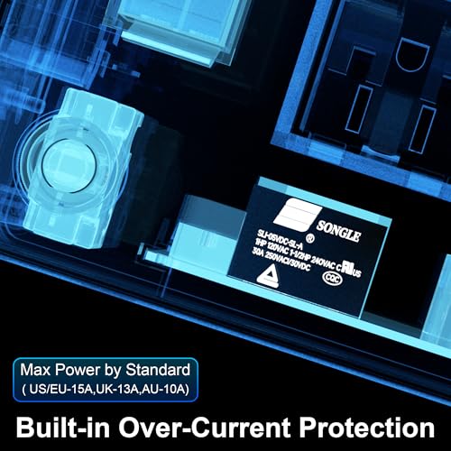 Image of FoxAlien PWM Smart Relay Socket for CNC Router Machines, VFD Spindles, Dust Collector, Air Assist Pump and Engraving Module Connecting