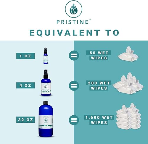 Miniatura 3 de Pristine Spray de papel higiénico como se ve en Shark Tank, la alternativa más natural a las toallitas húmedas desechables y las toallitas de