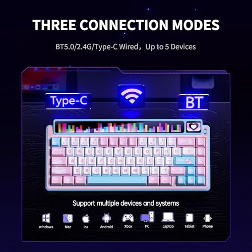 Image of LEOBOG x Classroom AMG65 Mechanical Gaming Wireless Keyboard Dual Screen