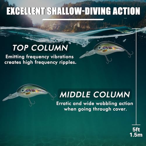 Image of TRUSCEND Easy Catch Crankbait with BKK Hooks, Shallow or Deep Diving Crank Bait Fishing Lures for Bass Pike Walleye, Unipue Wobble Design for More Bites, Vibe Lipless Crankbaits Freshwater Saltwater