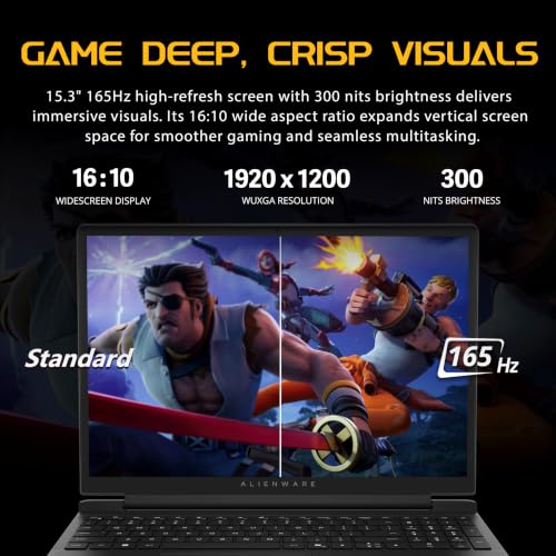 Image of Dell Alienware 15 15.3 inch WUXGA 165Hz Gaming Laptop, Intel Core 7-240H, NVIDIA GeForce RTX 4050, 64GB DDR5, 5TB Storage (4TB SSD+1TB Docking Station Set), Backlit Keyboard, Wi-Fi 6, Win 11, Black