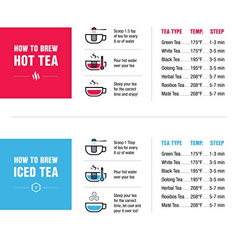 Tiesta Tea - Pineapple Sangria, Pineapple Hibiscus White Tea, Loose Leaf, Up To 200 Cups, Make Hot Or Iced, Low Caffeine, 16 Ounce Resealable Bulk Pouch #TOP4