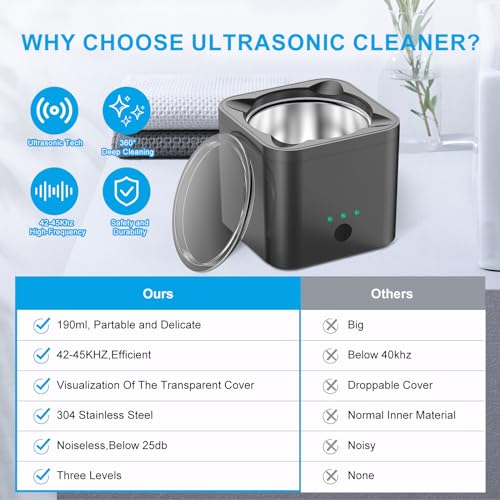 Ultrasonic Cleaner for Dental Retainer Denture Gosemai 24W 45KHz