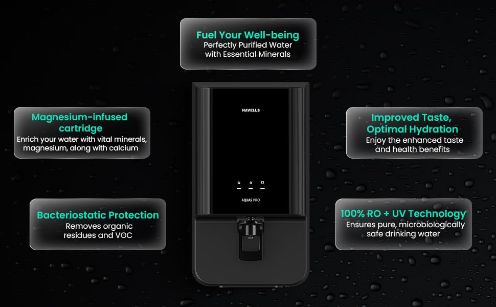 Image of Havells Aquas Pro 7L Water Purifier | RO+ UV+Copper+Zinc+Magnesium | 2 Year Free Service (Filter Included) | Free TDS Meter | No AMC | 7-stages | Saves 40% Water | Suitable for all Water Sources