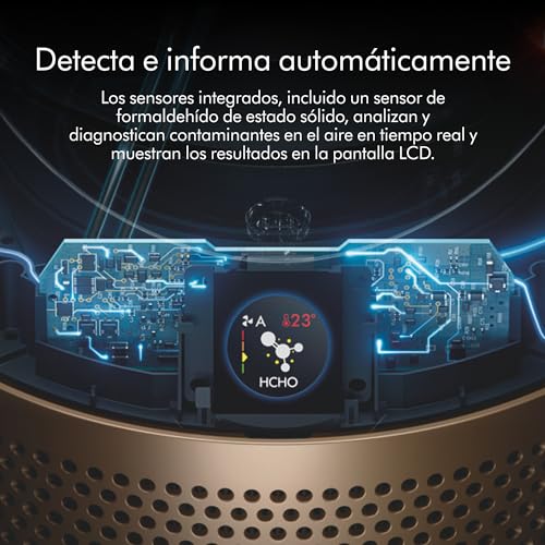 Consejos y reviews para comprar Ventiladores Dyson que Puedes comprar On-line. 15 Imagen adicional