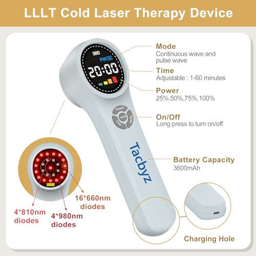 Cold Laser Therapy Device for Dogs, 16x660nm+4x810nm+4x980nm, Handheld Red Light Therapy for Joint&Muscles Pain Relief, Pet Laser Therapy for Dogs Cats Horse, Helps Inflammation, Wound Healing - Image 7