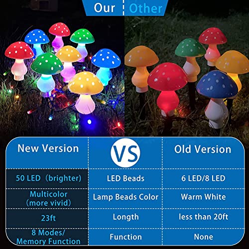 LiyuanQ Upgraded Outdoor Solar Garden Lights - Image 2
