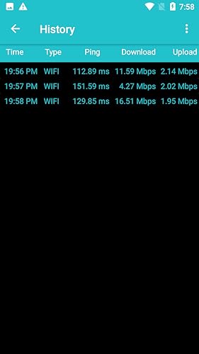 Speed test - Speed Test Master