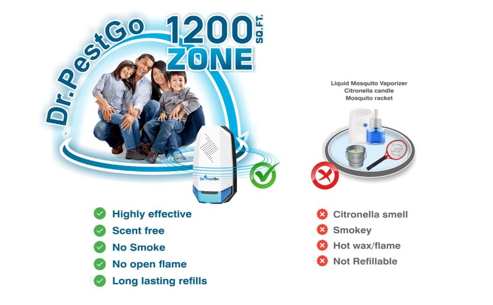 Image of Dr.PestGo Ultrasonic Electric Pest Repellent Machine to Repel Lizard, Rat, Cockroach, Mosquito, Home Pest & Rodent Repelling Aid for Reject Ants Insect Control (5X POWERFUL)