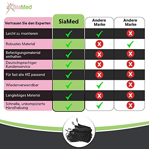 SiaMed - Rete per Bagagliaio con Materiale di