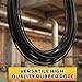 Innconee 26.2 ft Solid Rubber Cord with Cutting Tool, 1/4