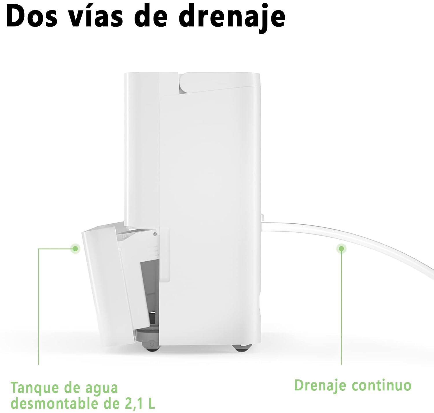 COMFEE’ Deshumidificador 10L para Humedad interior hasta 20 m2 / 50 m3 - Deshumificador Silencioso compacto y de bajo consumo - Deshumificadores de humedad con depósito extraible y reinicio automático