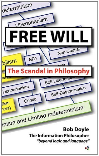 Free Will: The Scandal in Philosophy