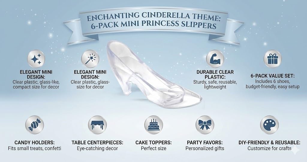 Mini Cinderella Glass Slipper Party Favors 6 Pack 4in Clear Plastic Oojami | Reusable Princess Shoe Candy Holders, DIY Fillable - Wedding, Birthday, Baby Shower, Quinceanera Centerpiece & Cake Topper