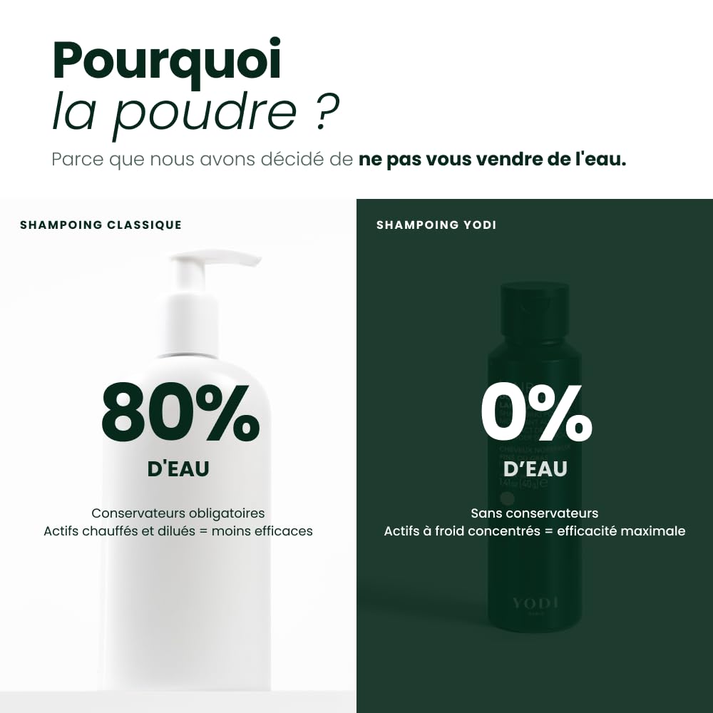 YODI - Shampoing Poudre 100% Ingrédients d'Origine Naturelle - Lot de 3 - Volume & Brillance - Douceur De Lait D'Amande - Cheveux Normaux/Tendance Grasse - 40g ≃ 250 ml de shampoing liquide