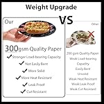140pcs Birthday Party Decorations Plates Napkins Disposable Paper Cups Forks Cartoon Birthday Party Supplies Tableware Set for Kids Boys Decor Serves 20 Guests - Image 5