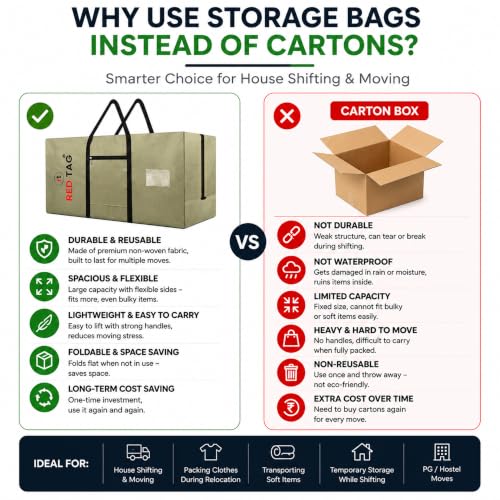 Image of Storite Extra Large Moisture Proof 236 L Heavy Duty 1680 Denier Nylon Multi-Purpose Toys Storage Bag /Stationery Paper /Blankets /Clothes Storage Bag (Olive Green, 113x39x56 cm)