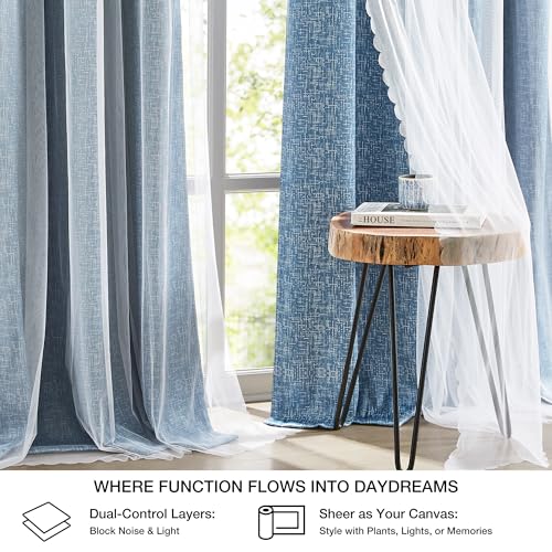 Image of Amzdecor Blue White Ombre Double Layer Full Blackout Window Curtains