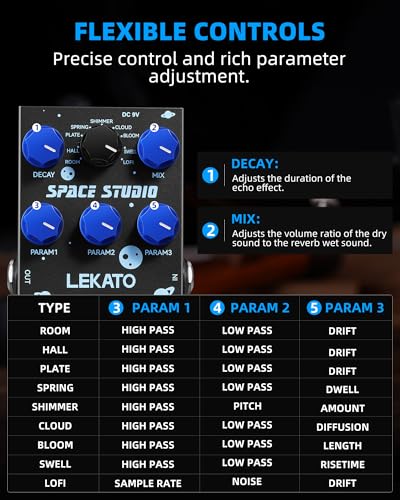 Image of LEKATO Reverb Digital Guitar Effect Pedal, Reverb Innovation Unique Sound 9 Effects Universe Pedals with Bypass Pure Digital for Electric Guitar (EP-03)