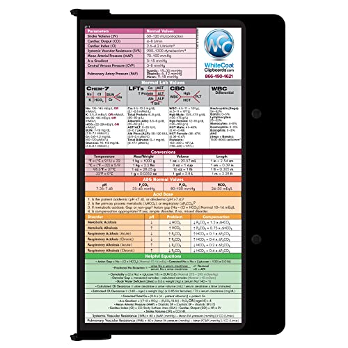 Whitecoat Clipboard® - Blackout Medical Edition #TOP1