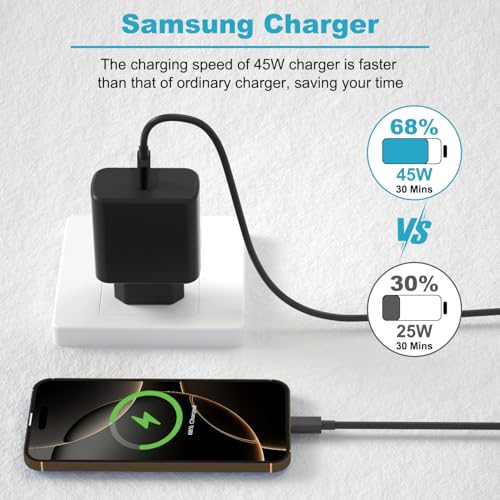45W USB C Oplader met 2M Kabel voor Samsung Galaxy S25/S24 Ultra/S23+/S23 Ultra/S22/S21/Note20/A54/A53/Z Fold5/Flip5/Fold4/Flip4, Snelle USB C Oplader Plug Snelle USB C Oplaadadapter(2PACK-2M) - Afbeelding 6