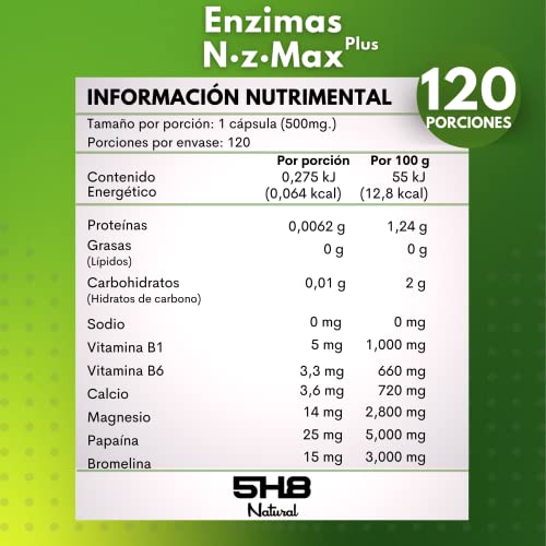Proteínas, combat gnc Marca 5H8 (3)