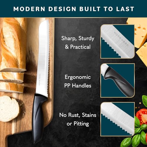 Home Hero Kitchen Knife Set with Sharpener - High Carbon Stainless Steel Knife Block Set with Ergonomic Handles (7 Pcs - Silver)