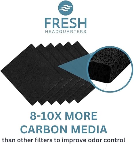 Vista 4 de Paquete de 6 filtros de carbón activado para caja de arena para gatos, filtro de carbón activado orgánico recortable de 6 x 6.5 pulgadas