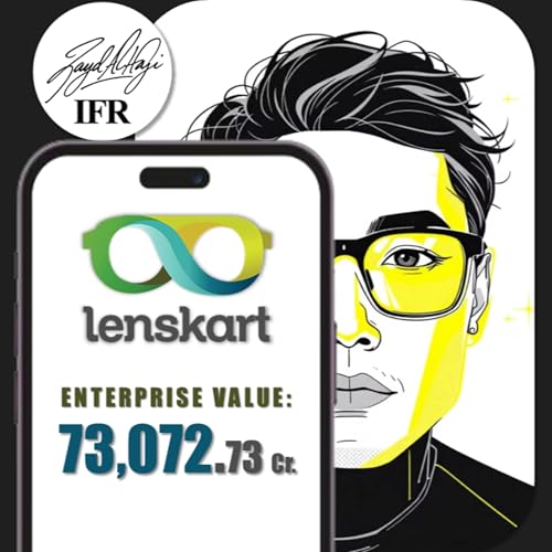 Lenskart IPO SWOT Analysis Financial Data & Business Case Study | Industry & Market Research | Zayd Haji Business Model Explained | Company Analysis 2025