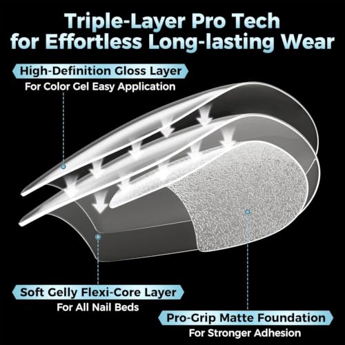 Image of Luckyfairy Short Coffin Nails Tips: Soft Gel Pre-Shaped Acrylic Nail Tips Coffin 360pcs Fake Nails Half Matte Full Cover Clear Press on False Acrylic Nails for Nail Extension Home DIY 12 Sizes