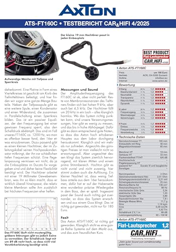 AXTON ATS-FT160C – Passgenaues 2-Wege Komponenten System, kompatibel mit FIAT Ducato Fahrzeugen, Plug & Play Front Auto Lautsprecher für Tür Einbau, 80 W RMS, 1 Paar