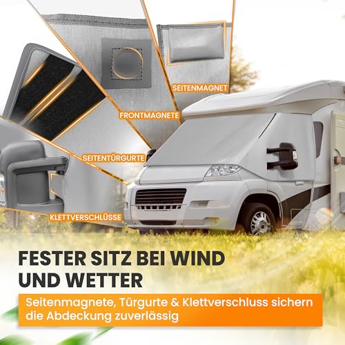 NATURIZ® FIAT Ducato Frontscheibenabdeckung – hochwertige, wetterfeste Thermomatte außen mit effektivem Sonnenschutz für Wohnmobile – passend für Ducato, Jumper, Boxer 2006–2025 (Grau)