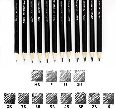 Professional Sketch and Drawing pencils set,Art Pencil(8B-2H). (12-Count)